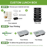 Conteneur alimentaire en plastique PP personnalisé, réutilisable, jetable, pour plats à emporter, salades, repas préparés, soupes, bento, boîte de transport et emballage