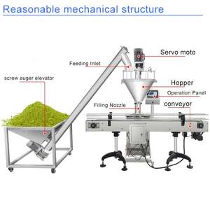 Sachê automático dosando o pó linha miligrama pó dose distribuidores plástico pó sistema dosando - Product Image 4