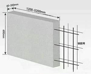 Autoklave beton aerasi Alc konstruksi blok prebahan Alc beton ringan Panel dinding - Product Image 1