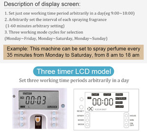 Distributeur Automatique de Parfum Mural YK8205 pour Toilettes, Écologique, <span class=keywords><strong>avec</strong></span> Écran LCD et Fonctionnant sur Piles - Product Image 3