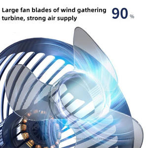 2025 bureau Simple et facile à nettoyer et à ranger Mini ventilateur de bureau vélos inverseur plafond Turbo ventilateur diffuseur - Product Image 4