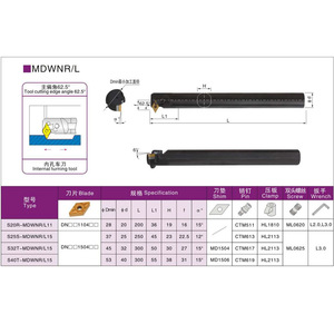 Portaherramientas de interior Dasan S-MDWNR L 62.5 grados recubierto para mecanizado CNC - Product Image 2
