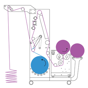 <b>Fabric</b> Handing - FR - Product Image 2