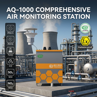 Micro-station intelligente de surveillance de la qualité de l'air industriel |   Solution de surveillance des particules PM2.5 et PM10 en temps réel de haute précision