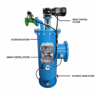 Filtro de Cepillo Rotatorio de Acero Inoxidable, Filtro de Pantalla Autolimpiante Automático para Sistemas Industriales de Agua y Torres de Refrigeración