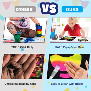 Bán Buôn Đầy Màu Sắc Ma Thuật Cầu Vồng <span class=keywords><strong>Scratch</strong></span> Off Thẻ Sơn Nghệ Thuật Giấy Hình Học Cai Trị Spirograph Mô Hình Nghệ Thuật Thiết Lập Vẽ Đồ Chơi Quà Tặng - Product Image 2