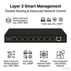 สวิตช์คอร์แบบจัดการได้ 8 พอร์ต 10G SFP+ L3 พร้อมพอร์ตคอนโซล รองรับ VLAN, <span class=keywords><strong>QoS</strong></span>, การกำหนดเส้นทางแบบคงที่, OSPF, DHCP สำหรับระบบไฟเบอร์ออปติกแบ็คโบน - Product Image 4