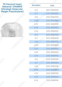 Prótesis de Rodilla Posteriormente Estabilizada, Implante de Reemplazo de Articulación Ortopédica, Prótesis de Rodilla PS - Product Image 3