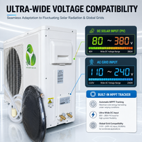 T3 9000BTU 12000BTU 18000BTU 24000BTU Solar ACD Hibrit Solar Klima Sistemleri Wifi R32 Ünitesi