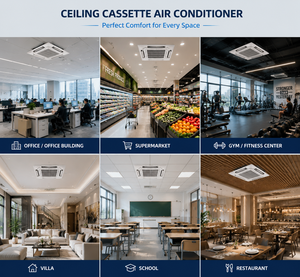 Unidades Fan Coil, Aire Acondicionado Comercial Central, <span class=keywords><strong>Cassette</strong></span> de Techo, Certificación CE, Villa <span class=keywords><strong>Clima</strong></span> A++, Inverter, Climatizador - Product Image 6