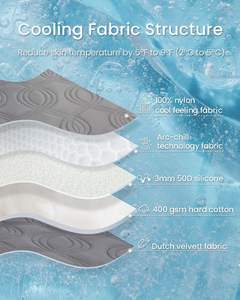 Fourniture d'usine tapis auto-refroidissant imperméable lavable en Machine Durable sans Gel été chat chien coussin de lit tapis de refroidissement pour animaux de compagnie - Product Image 2