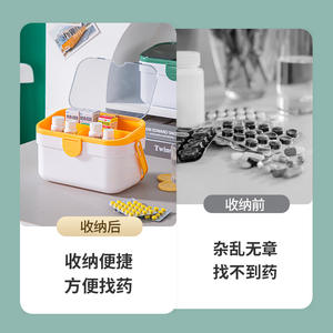 Shantou <b>Pill</b> <b>Storage</b> <b>Case</b> 4 Grids Double Layer Portable Plastic Medicine Box With Flip Top For Household Use - Product Image 3