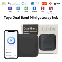 Passerelle sans fil intelligente multi-mode Wi-Fi Zigbee Tuya 2026 Golden Security, Hub de contrôle domotique compatible avec les applications Smart Life et Tuya