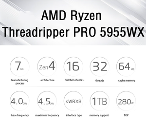 <span class=keywords><strong>AMD</strong></span> Ryzen threadripper Pro 5955WX, 16-core, 32-threadripper <span class=keywords><strong>SWRX8</strong></span> 280W เดสก์ท็อปโปรเซสเซอร์ - Product Image 6