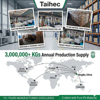 Usine Taihec – Gamme complète de presse-étoupes pour câbles, y compris les presse-étoupes de blocage pour câbles USB Type C (2 types) et les presse-étoupes pour câbles de 3/8 pouces