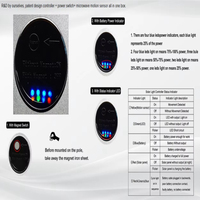Lampadaire Solaire 100W Étanche IP66 avec Batterie LiFePO4, Conception Brevetée IK10, Lampe LED Solaire Autonome pour Choix EPC