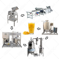 Hnoc Complete Hete Bottelmachines Automatische Productielijn Voor Het Vullen Van Fruitappel-Sinaasappel-Mangosap