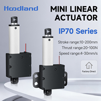 Aktuator Linear Mini Hoodland 100N 10-200mm Stroke DC 12V 24V Gear untuk Lemari Peralatan Rumah Tangga