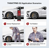 THINKCAR ThinkTPMS G2 ThinkTool Pro Pros Pros + Outils de diagnostic automobile OBD2 modulaires fonctionnels Détection de la pression des pneus BT