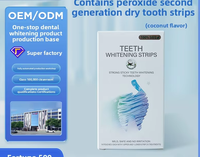 Parches Blanqueadores Dentales Ono Jie 6D con Aceite de Coco, 6% de Peróxido de Hidrógeno, Aplicación en Seco, Empaque en Caja Azul y Blanca