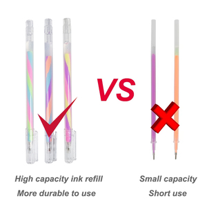 ปากกาเจลสีรุ้งใหม่ปากกาเมจิกสักคิ้ว3สีเครื่องมือทำแผนที่ผิวเขียนคิ้วแบบถาวร PMU - Product Image 6