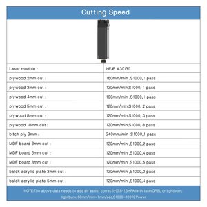 Neje 3 cộng với a30130 50 Wát 450nm <span class=keywords><strong>laser</strong></span> màu xanh máy cho CNC khắc <span class=keywords><strong>laser</strong></span> Cutter thép không gỉ khắc khắc gỗ Công cụ Cắt - Product Image 5