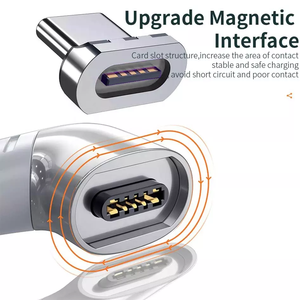 Cable de Carga Magnético PD de 100 W con Transferencia de Datos Tipo C USB-C 5A, Adaptador de Enchufe para Computadora Portátil <span class=keywords><strong>Mac</strong></span> - Product Image 3