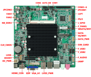 Elsky เมนบอร์ด BGA1170 <span class=keywords><strong>Mini</strong></span> ITX X86ผลิต DDR3L 6COM QM1900L ชุด <span class=keywords><strong>Windows</strong></span> 7/8/<span class=keywords><strong>10</strong></span>ระบบ Linux สำหรับเครื่องหยอดเหรียญ - Product Image 4