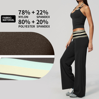 Pantalones Deportivos Personalizados de Fabricante, Control de Abdomen, Estilo Retro, Yoga, Patchwork, Deportivos, Gimnasio, con Puntos, Profesionales, de Pierna Recta
