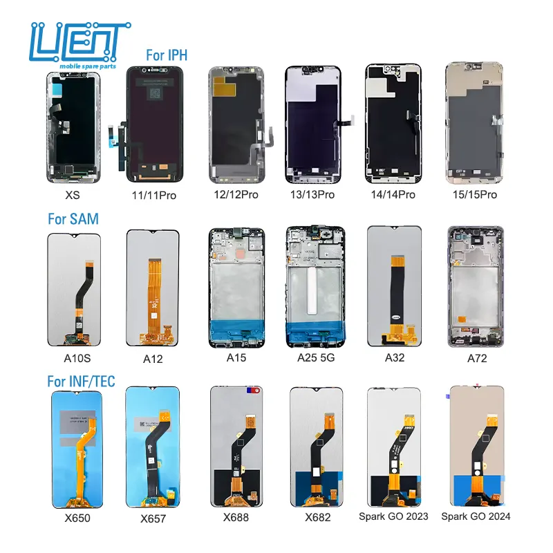 携帯電話LCD工場卸売100% テスト異なるモデルiPhoneサムスン携帯液晶画面電話タッチディスプレイ