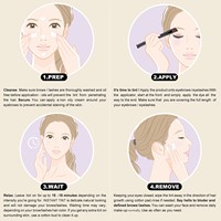 Teinture pour sourcils longue durée 7 jours - Formule imperméable et anti-bavures, teinture pour sourcils instantanée prête à l'emploi du fabricant d'origine