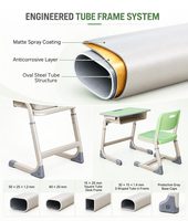 Ensemble de mobilier scolaire moderne : bureau et chaise pour étudiant, revêtement mat anti-corrosion, tube en acier pour le Sud-Est