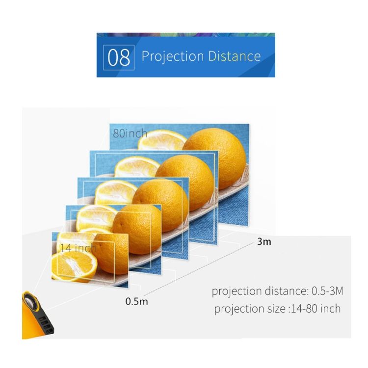A2000 ミニポータブルプロジェクター 800ルーメン 1080P LCD 50000時間