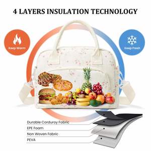 Insulated Lunch Bag for Women Men Large Reusable Lunch Box Adult Leakproof Portable Cooler Tote Bags for Work Picnic Cooler Bag - Product Image 3