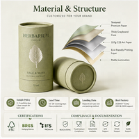 Emballage personnalisé en tube de papier biodégradable avec certification FSC BRC, boîte cylindrique écologique pour parfum et cosmétiques OEM