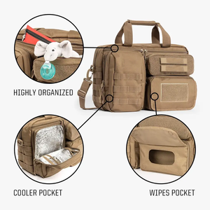 Matériel écologique <span class=keywords><strong>sac</strong></span> pour bébé imperméable isolé matelas à langer voyage <span class=keywords><strong>sac</strong></span> de maternité maman <span class=keywords><strong>papa</strong></span> tactique couche-culotte <span class=keywords><strong>sac</strong></span> - Product Image 5