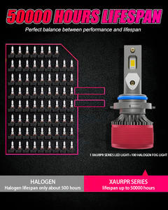 X-7SEVEN Garantie 3 ans 140W 28000LM 4300K Blanc chaud XAURPR H4 Kit de rénovation/mise à niveau des phares de <span class=keywords><strong>voiture</strong></span> universel - Product Image 3