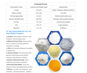 Peintures thermoplastiques jaunes et blanches populaires en Afrique, peinture de marquage à chaud BS3262 - Product Image 3