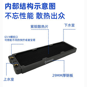 หม้อน้ำทองแดง Yingbo ขนาด 360 มม. หนา 29 มม. สำหรับพีซี พร้อมพัดลมขนาด 120 มม. - Product Image 4