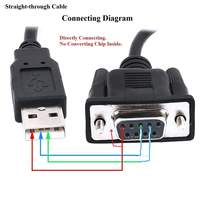 Cable Serial USB a DB9 Hembra, Conexión Directa, 9 Pines, RS232, Sin Chip Interno, para Dispositivos Personalizados