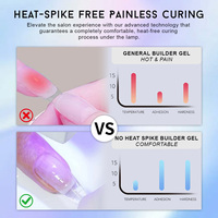 Gel dur sans chaleur pour extension d'ongles, marque privée, sans HEMA, auto-nivelant, acrylique, gel UV, à retirer par trempage, pour fournitures de salon de manucure
