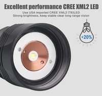 Lampe torche puissante à zoom 710 lumens, rechargeable 18650, en alliage d'aluminium, LED pour le camping avec fonctions Haute/Moyenne/Basse/Stroboscope/SOS
