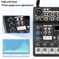 Microphone sans fil de réverbération d'interface audio du professionnel UF6-M 4 canaux 48V USB pour KTV