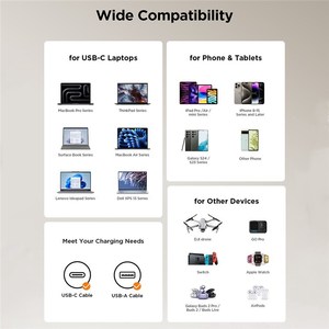 <span class=keywords><strong>Cargador</strong></span> <span class=keywords><strong>JOYROOM</strong></span> TCL02 de 65W con Cable USB-C Retráctil, Puerto USB Tipo-C, <span class=keywords><strong>Cargador</strong></span> de Pared con Enchufe Europeo - Product Image 3