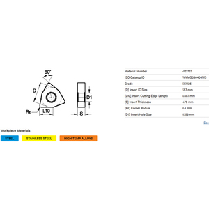 Plaquette de tournage KENNAMETAL WNMG-MS Kenloc Trigon 80 °   Géométrie négative pour les alliages d'acier inoxydable haute température - Product Image 3
