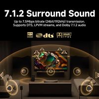 Câble audio optique numérique à fibre optique Toslink S/PDIF pour système audio surround pour TV, PS4, Xbox, CD