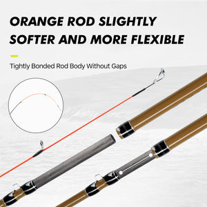 Canne à pêche à <span class=keywords><strong>la</strong></span> truite Hunthouse Trave 4 sections, spinning ultra léger, leurre WT 1-7g, 1,68m, fibre de carbone, <span class=keywords><strong>pour</strong></span> <span class=keywords><strong>la</strong></span> pêche à <span class=keywords><strong>la</strong></span> truite et au brochet. - Product Image 3