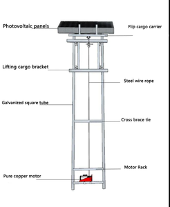Aangepaste Elektrische <span class=keywords><strong>Ladder</strong></span> Takel Lift Zonnepaneel Lifter <span class=keywords><strong>Ladder</strong></span> Voor Bouw - Product Image 4