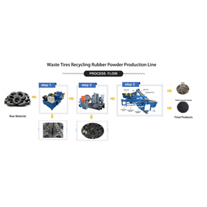 Set Completo di Attrezzature per il Riciclaggio di <span class=keywords><strong>Pneumatici</strong></span> e Produzione di Polvere di Gomma per lo Smaltimento di <span class=keywords><strong>Pneumatici</strong></span> Usati - Product Image 1