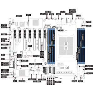 Placa Base para Servidor ATX MBD-H12SSL-I, Socket Único SP3, DDR4, SATA, AMD EPYC Serie 7003/7002, Nueva, Entrega Rápida, Buen Precio, ATX - Product Image 3